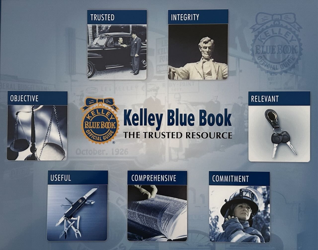 KBB the trusted resource