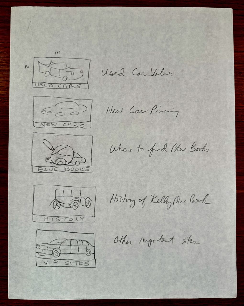 Pencil sketch kbb Stephen Henson