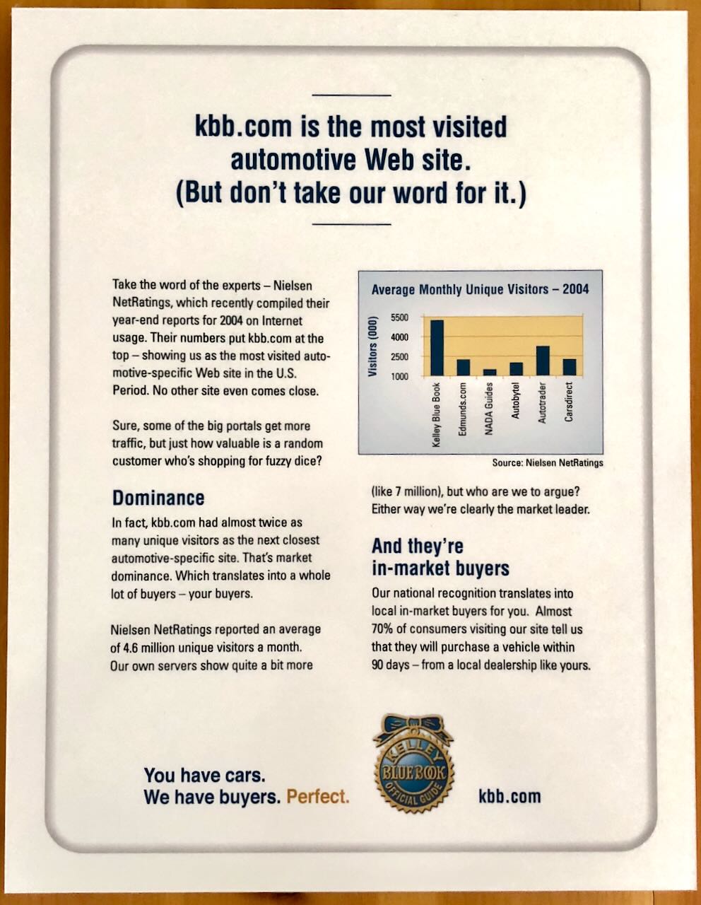 kbb NADA show sign 2005