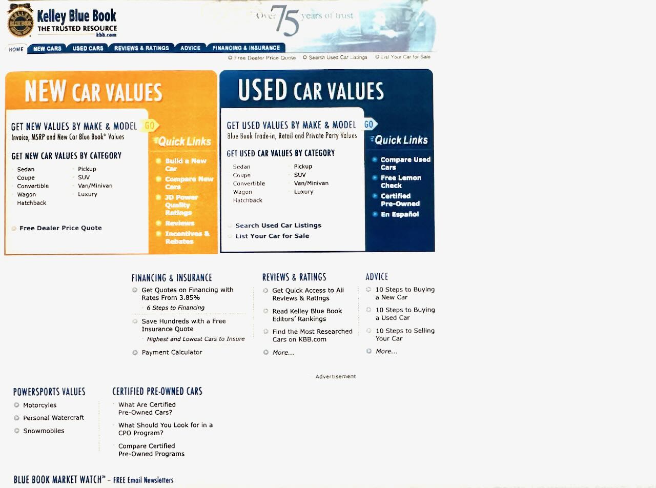 kbb com home page 2004